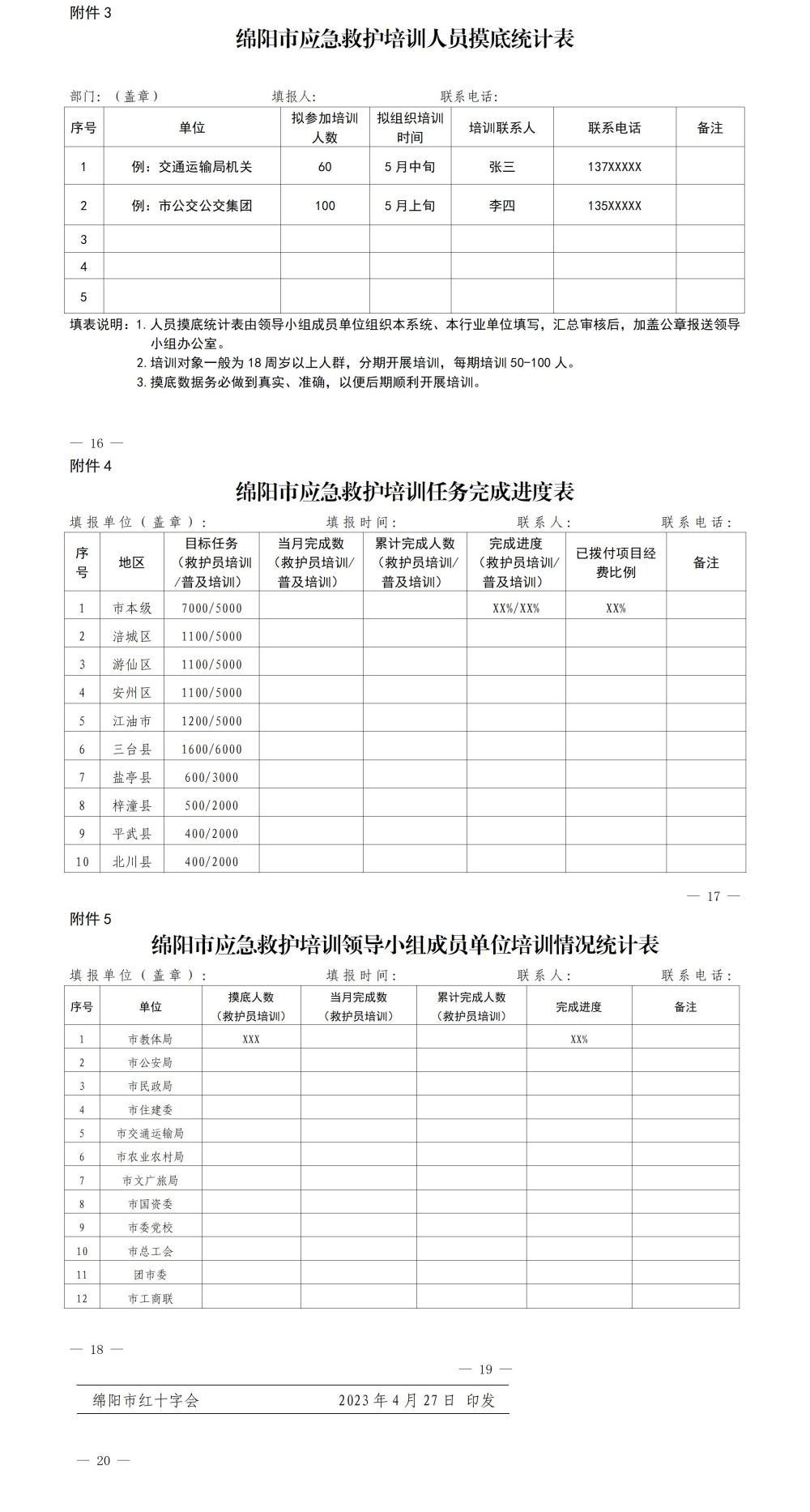 关于印发《绵阳市应急救护培训实施方案》的通知（7部门联合发文）(4月27日盖章)_02.jpg